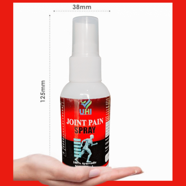 Body Spray