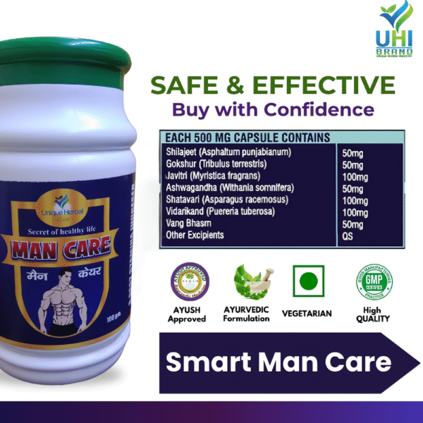 Man Care Pro