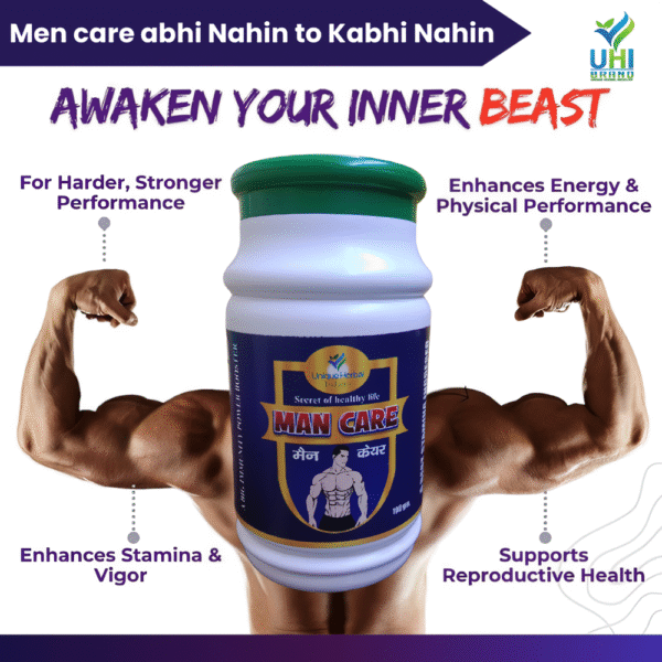 Man Care Pro