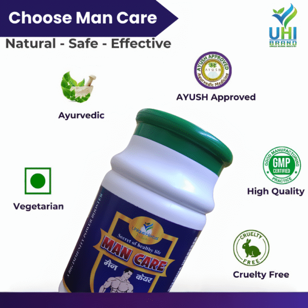 Man Care Pro