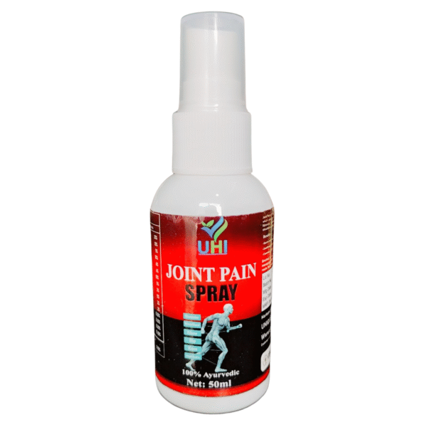 Body Spray